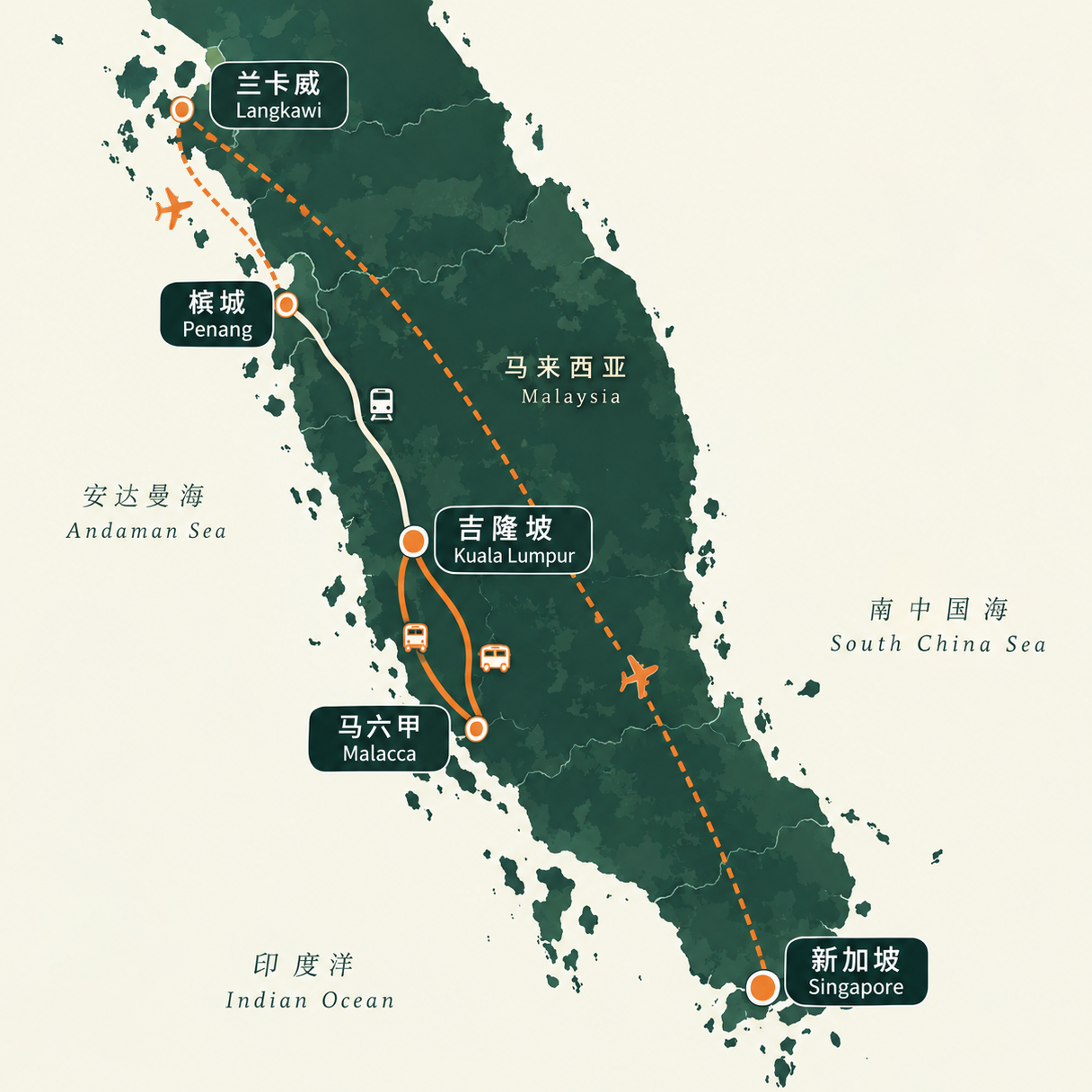 Travel Map Route